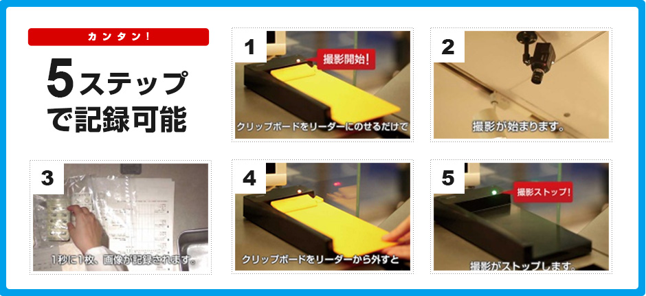 カンテン!5ステップで記録可能