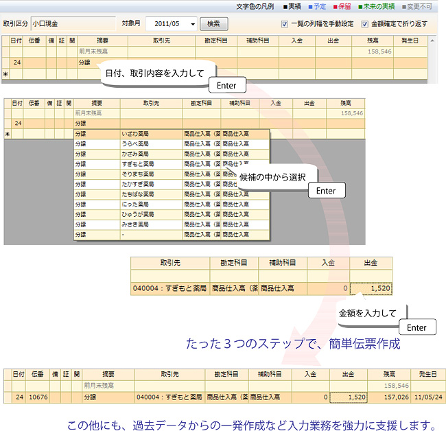 情報を収集するための簡単入力